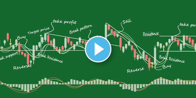 Trading plan for February 27