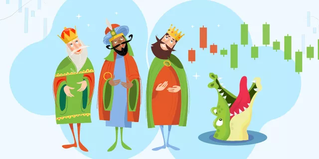 Trading strategy: three wise men and the alligator