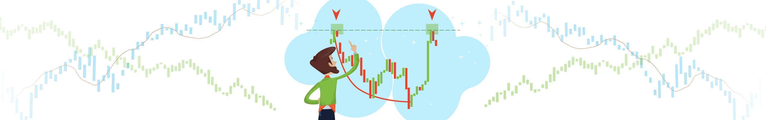 All you should know about retracement