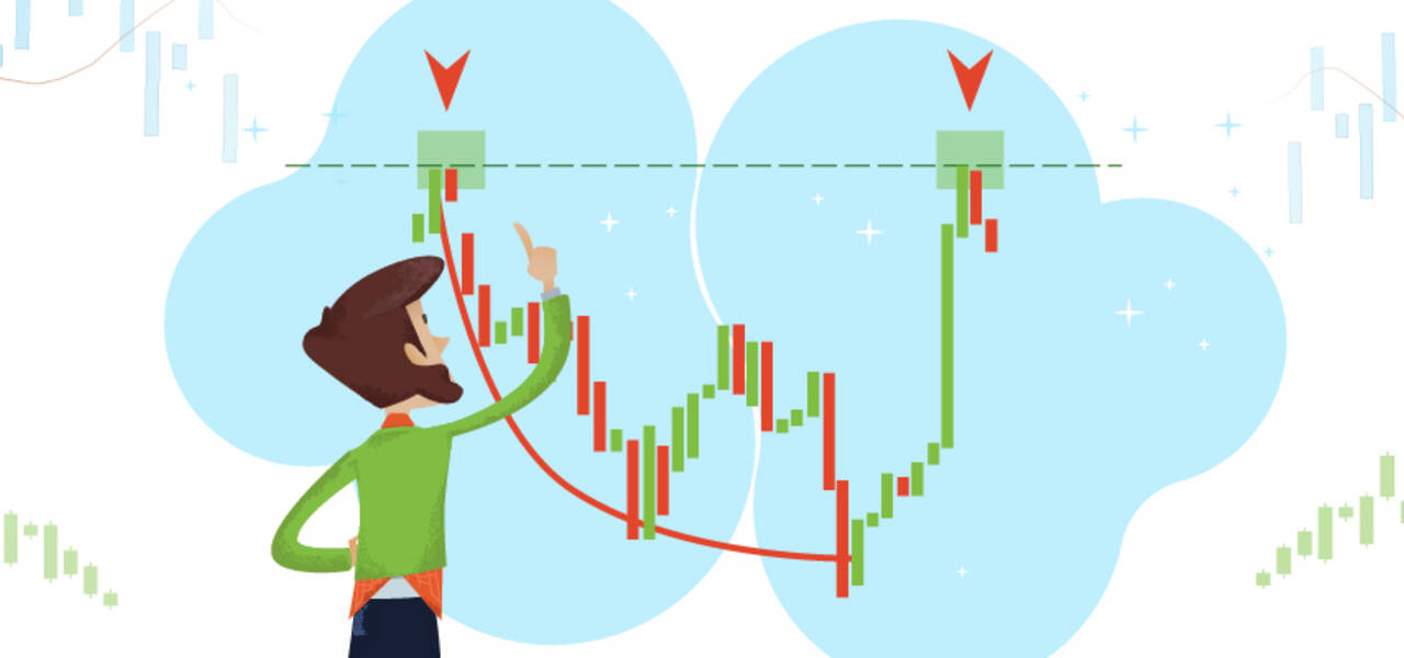 All you should know about retracement