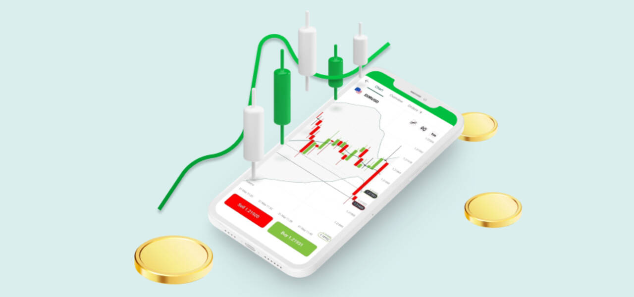 Trading strategies with Bollinger Bands