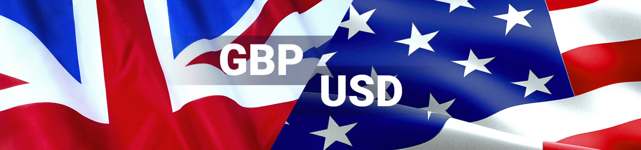 GBP/USD falling inside minor ABC correction 2