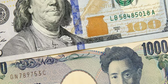 USD/JPY: bullish 'Three Methods' pattern