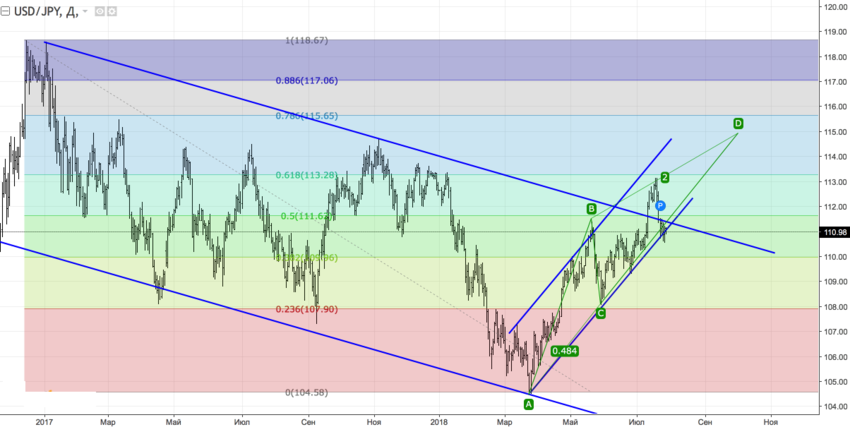 USDJPY1.png