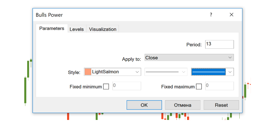 The Bull Power and the Bear Power metatrader