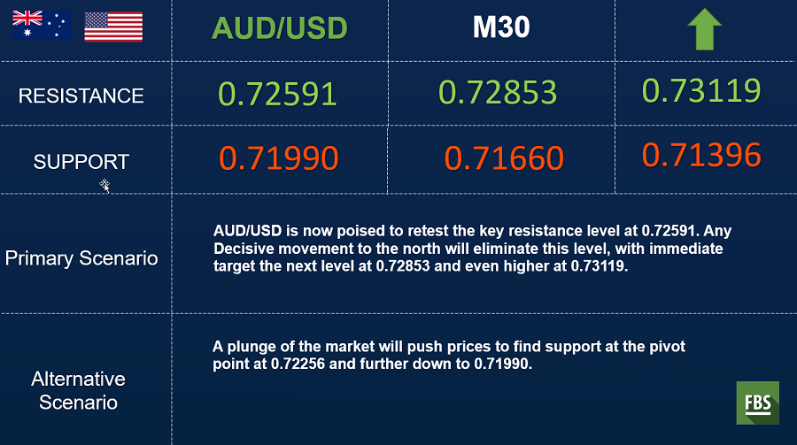 audusd.png