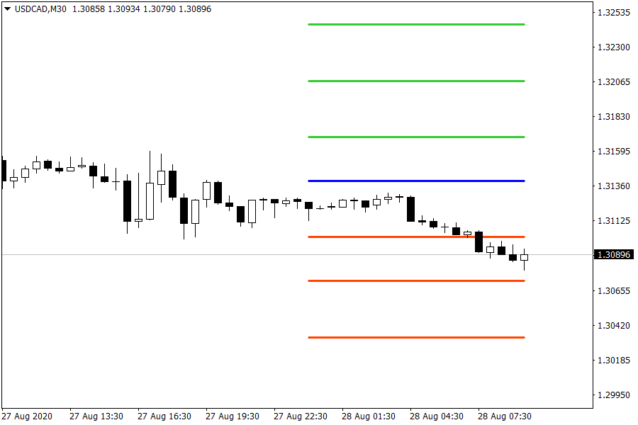 USDCADM30 (1).png