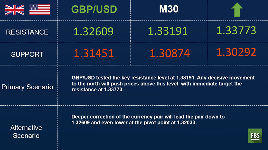 gbpusd (4).png