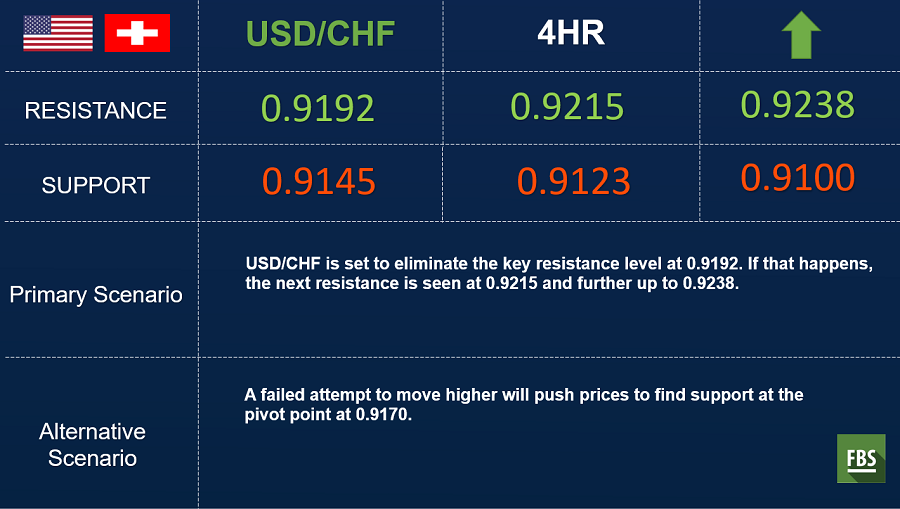 usdchf.png