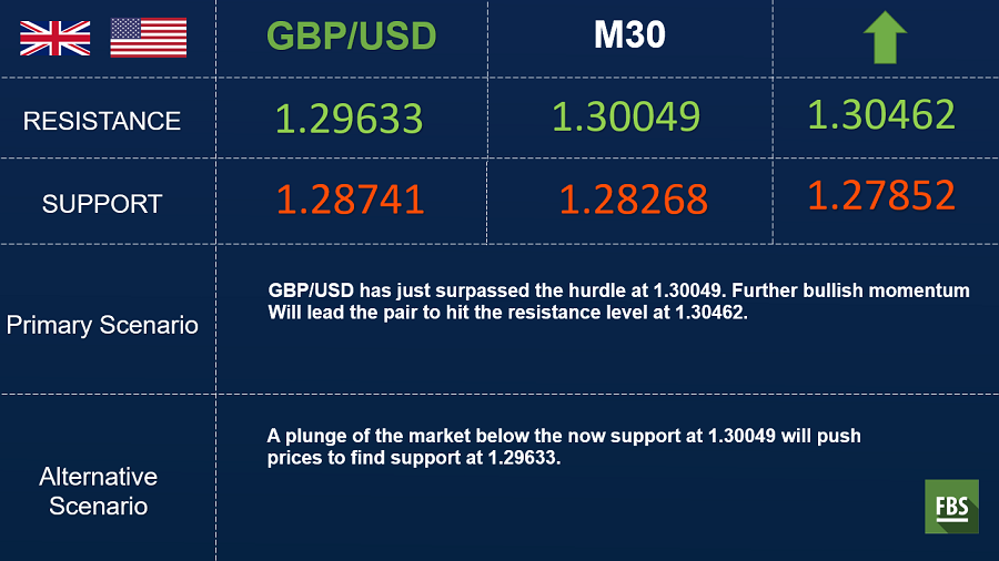 GBPUSD (1).png