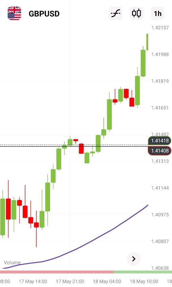 FBS Trader MA4.jpg