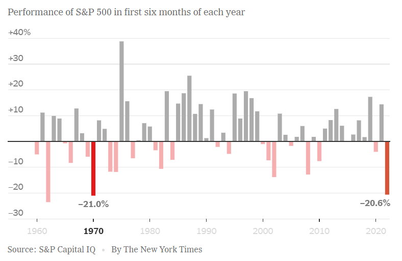 S&P500.png