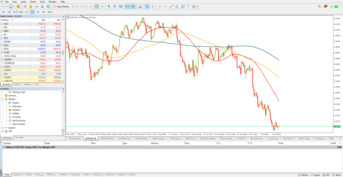 Trading terminal window