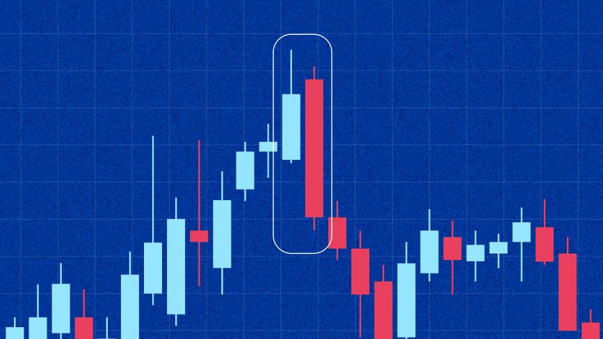 5_867x488_Bearish_Engulfing_ex.png